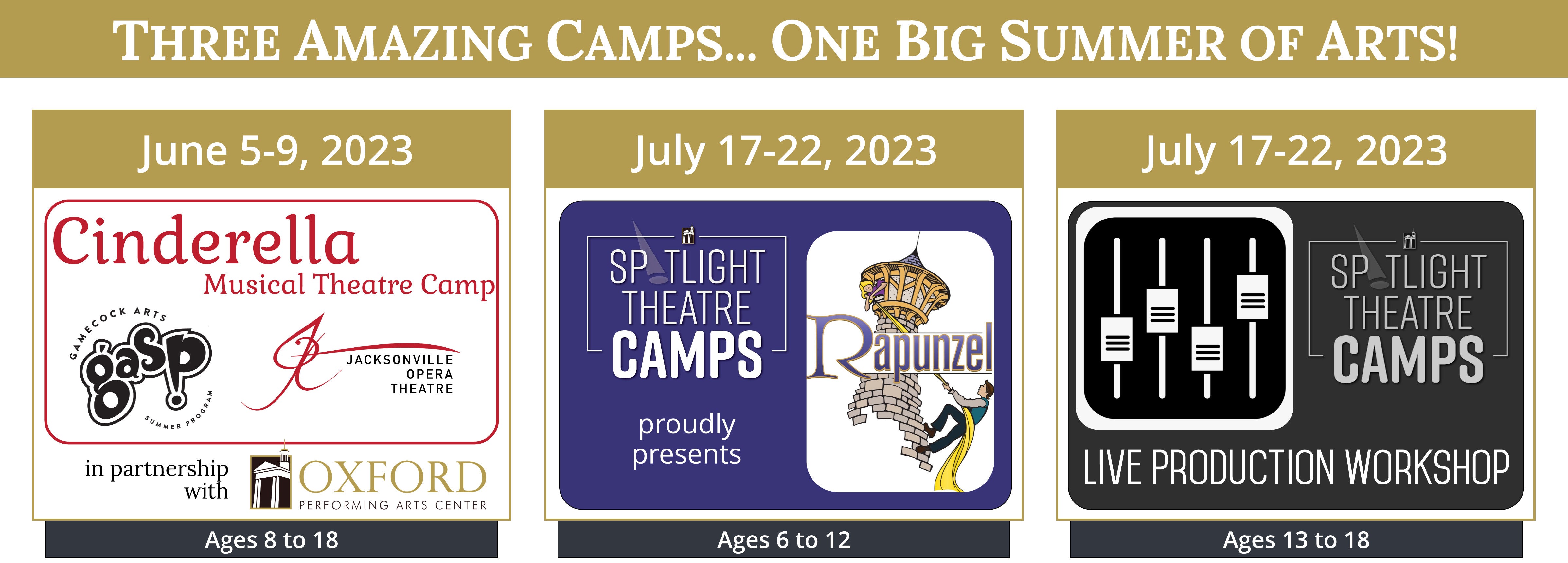 Spotlight Theatre Camps Oxford Performing Arts Center