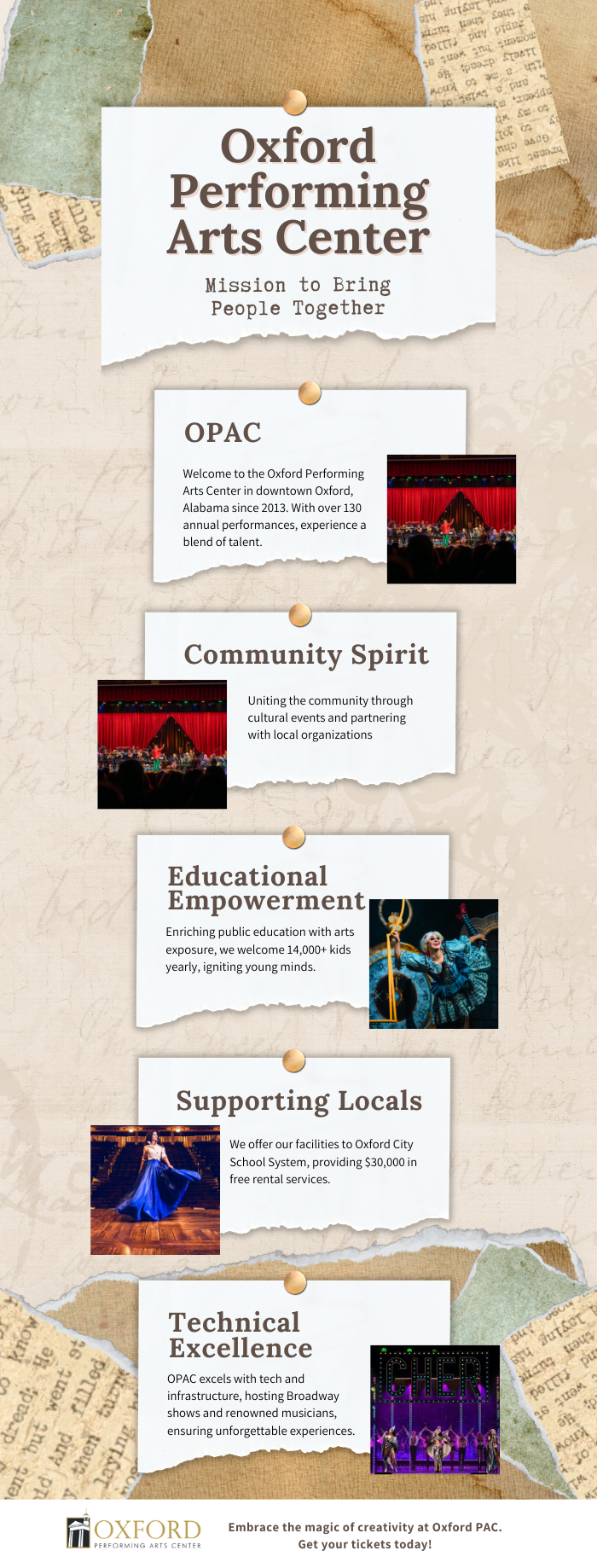 M42532 - Infographic - Oxford Performing Arts Center's Mission to Bring People Together.png