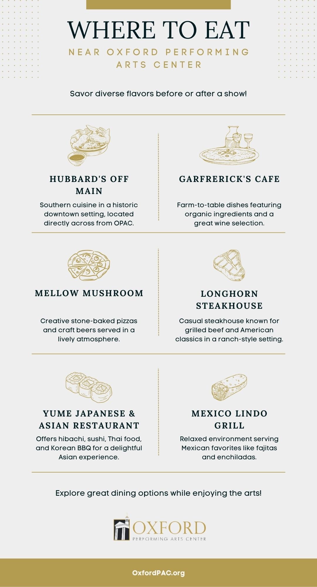 where to eat infographic